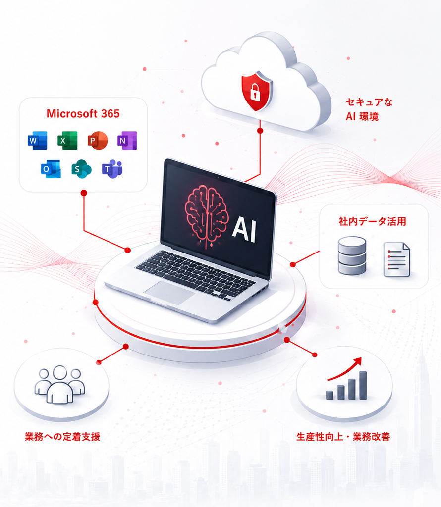 TOPLink AI イメージ図